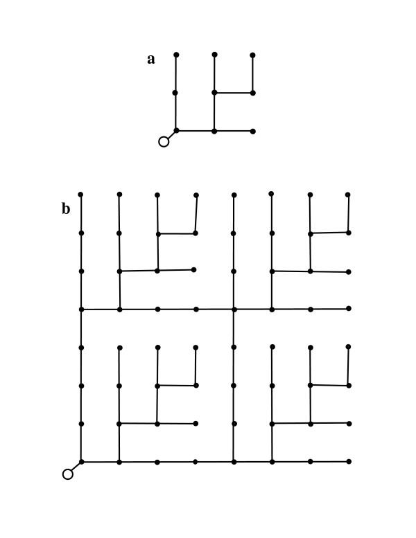 https://cdn.ncbi.nlm.nih.gov/pmc/blobs/f8f9/1325050/9422d92f5202/1742-4682-2-45-1.jpg