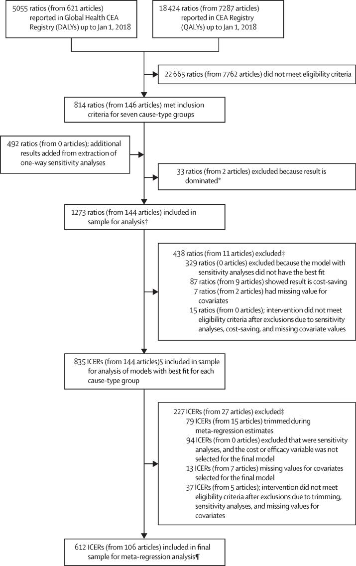 https://cdn.ncbi.nlm.nih.gov/pmc/blobs/f904/11194165/38387cbbc251/gr2.jpg