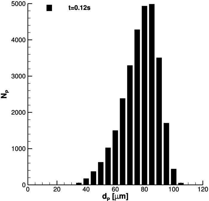 https://cdn.ncbi.nlm.nih.gov/pmc/blobs/f905/8721565/628c5deccb6d/PHFLE6-000033-031905_1-g015.jpg