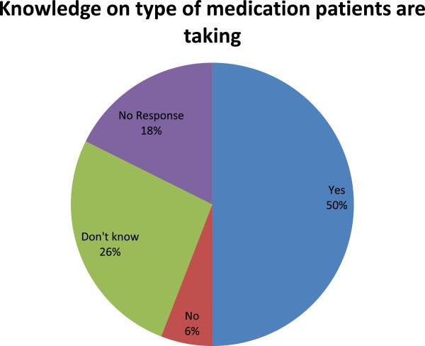 https://cdn.ncbi.nlm.nih.gov/pmc/blobs/f906/4256736/c7c989662488/13104_2014_3366_Fig2_HTML.jpg