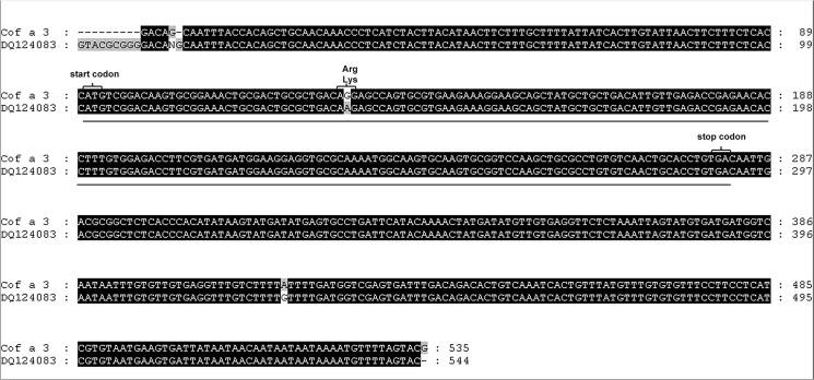 https://cdn.ncbi.nlm.nih.gov/pmc/blobs/f909/4427360/0979e3f6a74c/pone.0126455.g002.jpg