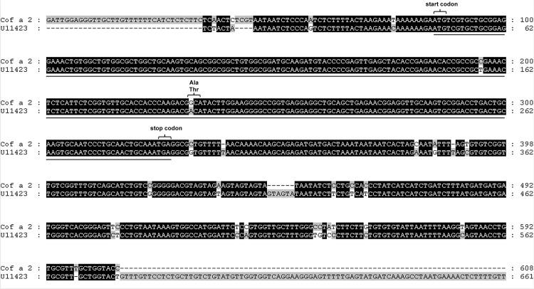https://cdn.ncbi.nlm.nih.gov/pmc/blobs/f909/4427360/c9148cdc2ec8/pone.0126455.g001.jpg