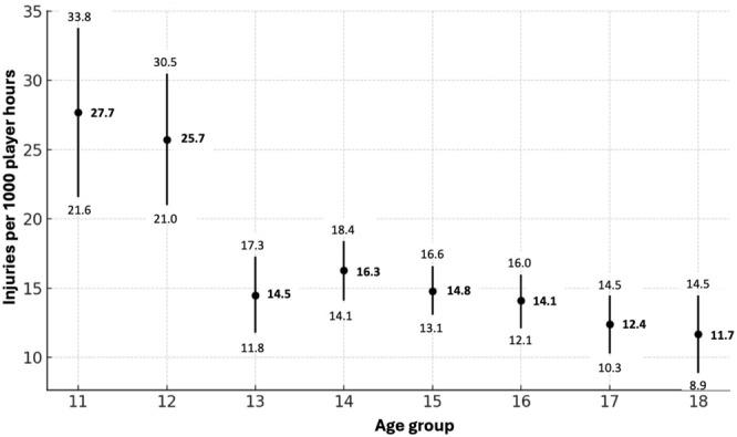 https://cdn.ncbi.nlm.nih.gov/pmc/blobs/f90e/12083556/a5d6675aeff2/SMS-35-e70072-g001.jpg