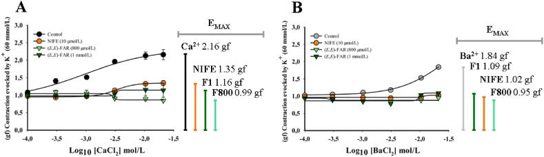 https://cdn.ncbi.nlm.nih.gov/pmc/blobs/f916/10333471/53ff60420475/gr5.jpg