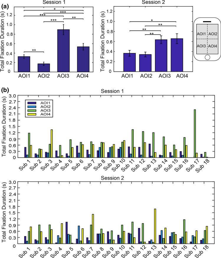 https://cdn.ncbi.nlm.nih.gov/pmc/blobs/f916/9279534/cdfac5151577/11571_2021_9760_Fig3_HTML.jpg