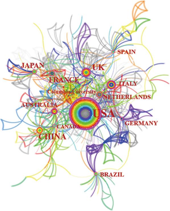 https://cdn.ncbi.nlm.nih.gov/pmc/blobs/f918/10795327/9bc08ae419ed/41043_2024_503_Fig3_HTML.jpg