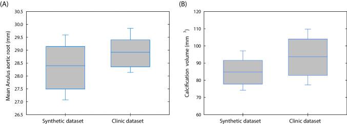 https://cdn.ncbi.nlm.nih.gov/pmc/blobs/f91b/11750893/75f3a01967ae/11517_2024_3215_Fig5_HTML.jpg