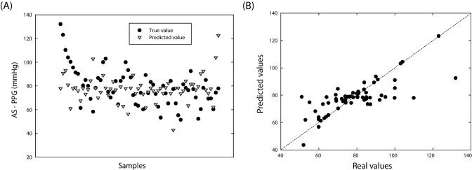 https://cdn.ncbi.nlm.nih.gov/pmc/blobs/f91b/11750893/ba0d91f4e262/11517_2024_3215_Fig7_HTML.jpg