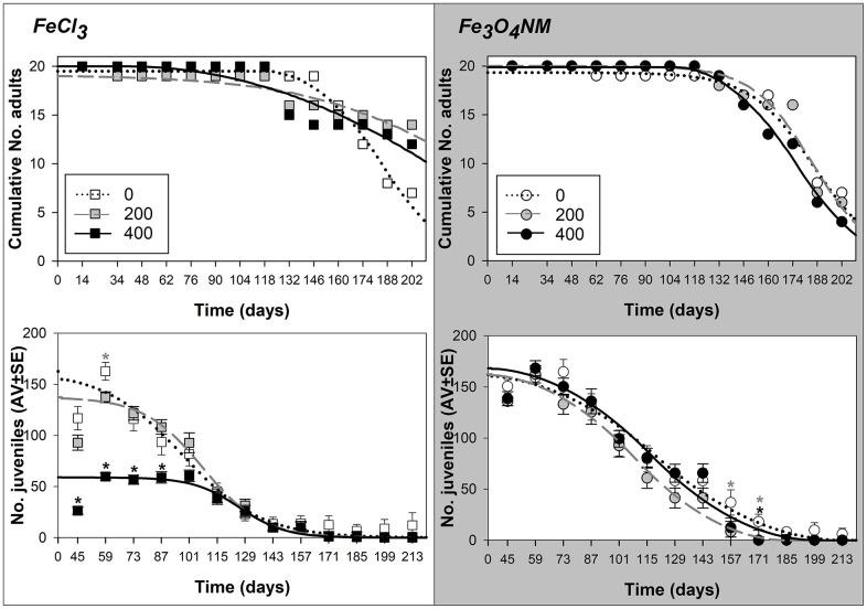 https://cdn.ncbi.nlm.nih.gov/pmc/blobs/f91d/11552645/b4d18c7a2af2/aging-16-206134-g001.jpg