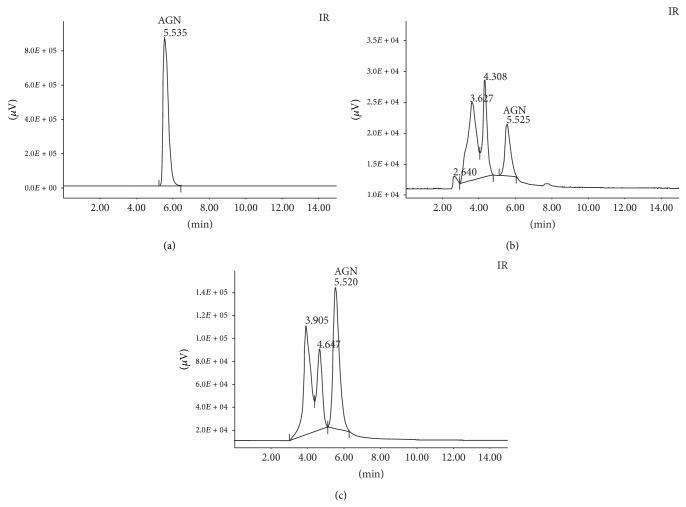https://cdn.ncbi.nlm.nih.gov/pmc/blobs/f921/4411462/d4226ba37a32/ECAM2015-212378.001.jpg