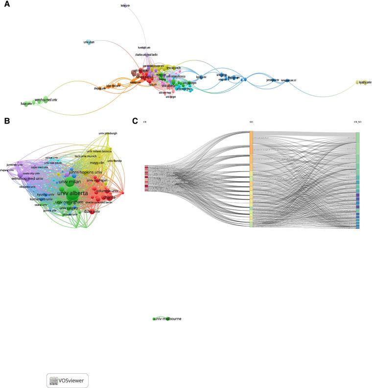 https://cdn.ncbi.nlm.nih.gov/pmc/blobs/f926/9856187/a5ddab78ba2a/fsurg-09-1056732-g002.jpg