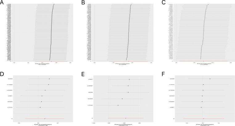 https://cdn.ncbi.nlm.nih.gov/pmc/blobs/f927/11408187/3e289ce7aea9/fimmu-15-1409146-g003.jpg