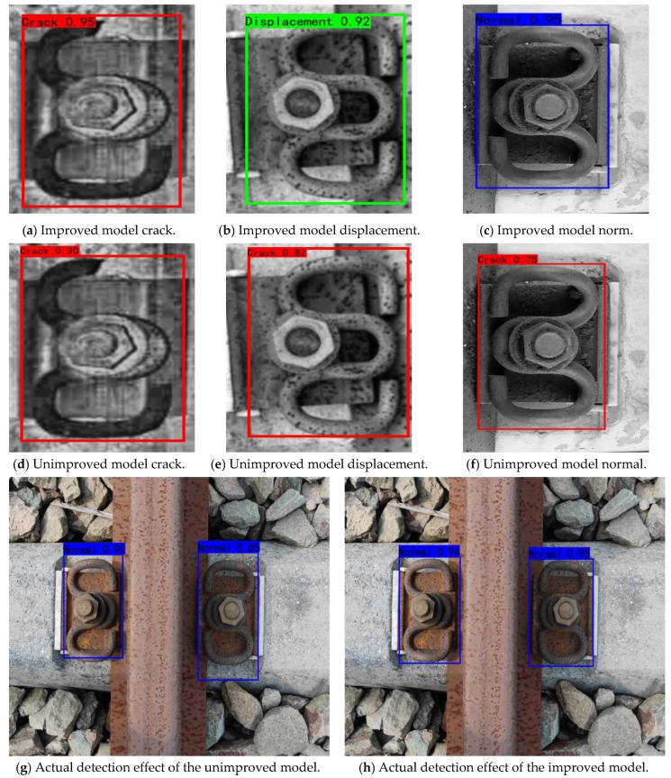 https://cdn.ncbi.nlm.nih.gov/pmc/blobs/f927/9654688/f0ce4e092cb6/sensors-22-08399-g014.jpg