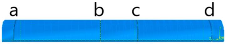 https://cdn.ncbi.nlm.nih.gov/pmc/blobs/f929/7918585/4fc04caa6c44/micromachines-12-00181-g004.jpg