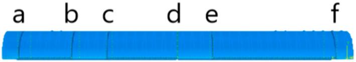 https://cdn.ncbi.nlm.nih.gov/pmc/blobs/f929/7918585/c7d0a4700473/micromachines-12-00181-g005.jpg