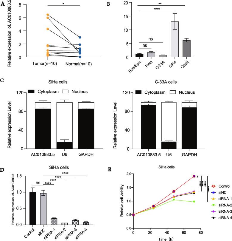 https://cdn.ncbi.nlm.nih.gov/pmc/blobs/f931/10120252/356fea67039f/12885_2023_10825_Fig1_HTML.jpg