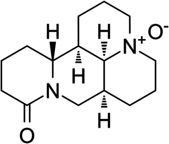 https://cdn.ncbi.nlm.nih.gov/pmc/blobs/f93a/8297828/76f8834e1c91/fphar-12-673432-g001.jpg