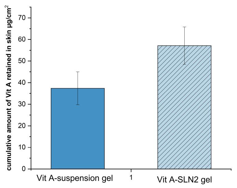 https://cdn.ncbi.nlm.nih.gov/pmc/blobs/f93a/8642790/2dca2f2bda05/apb-11-663-g007.jpg