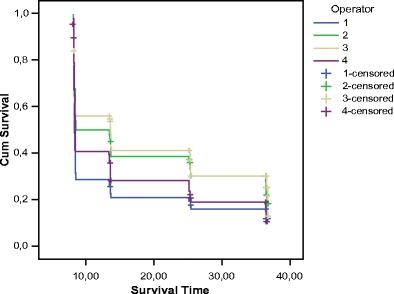https://cdn.ncbi.nlm.nih.gov/pmc/blobs/f93c/2099161/167b1058d37b/784_2007_138_Fig3_HTML.jpg