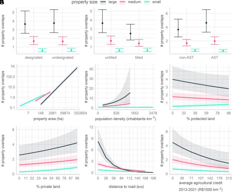 https://cdn.ncbi.nlm.nih.gov/pmc/blobs/f948/11331109/df46a96dd554/pnas.2407357121fig02.jpg