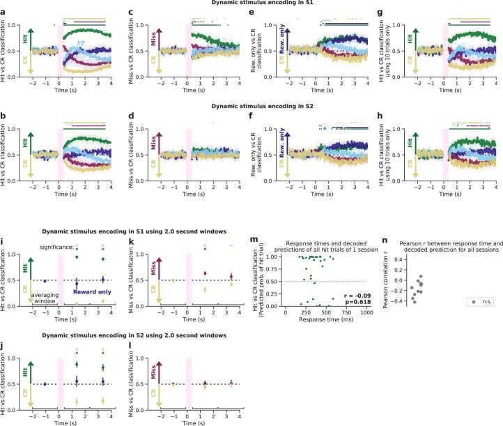 https://cdn.ncbi.nlm.nih.gov/pmc/blobs/f94c/10471496/344adbf1c90a/41593_2023_1413_Fig10_ESM.jpg