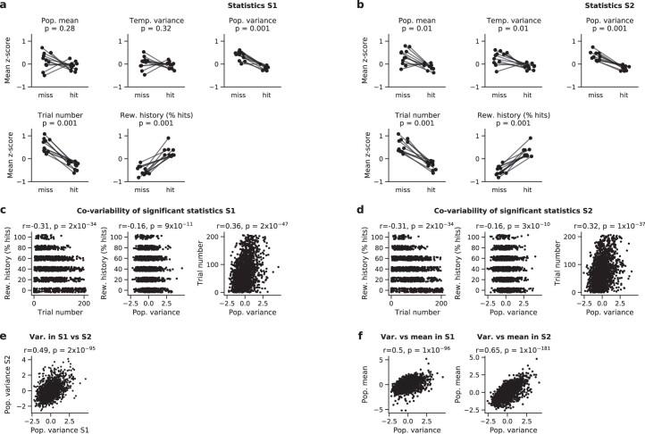 https://cdn.ncbi.nlm.nih.gov/pmc/blobs/f94c/10471496/59f89509d441/41593_2023_1413_Fig12_ESM.jpg