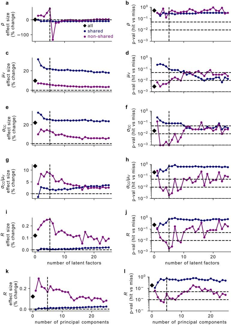 https://cdn.ncbi.nlm.nih.gov/pmc/blobs/f94c/10471496/cf7340366cac/41593_2023_1413_Fig15_ESM.jpg