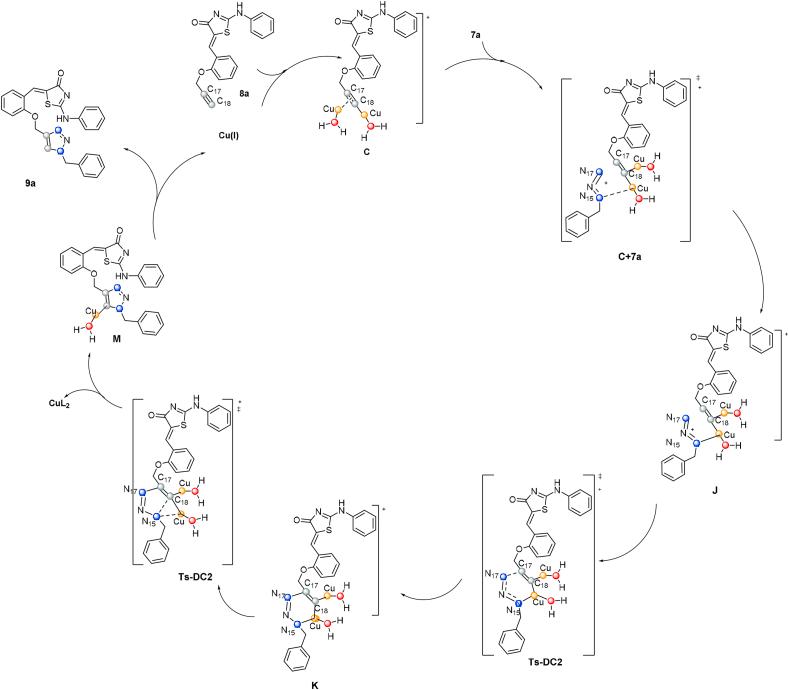 https://cdn.ncbi.nlm.nih.gov/pmc/blobs/f954/7889834/4158698a8ec9/sc6.jpg