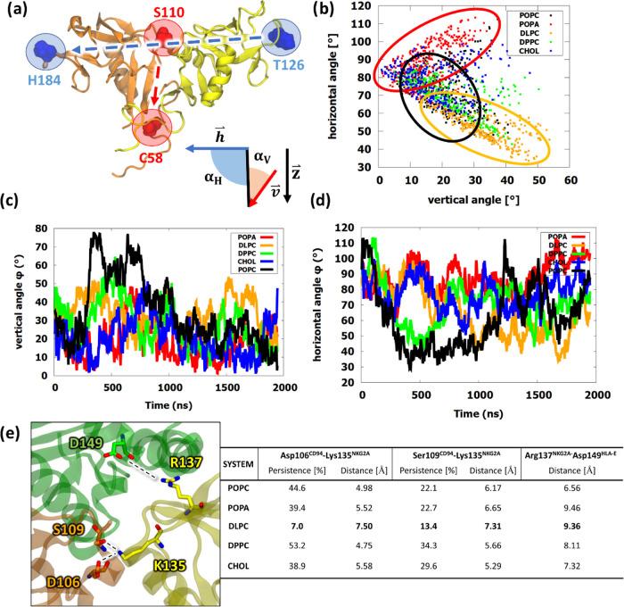 https://cdn.ncbi.nlm.nih.gov/pmc/blobs/f958/11684013/e34addd45bda/ci4c01357_0007.jpg