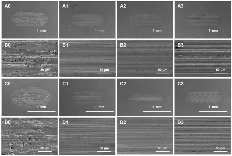https://cdn.ncbi.nlm.nih.gov/pmc/blobs/f961/11356151/ae02d08c0809/materials-17-04145-g004.jpg