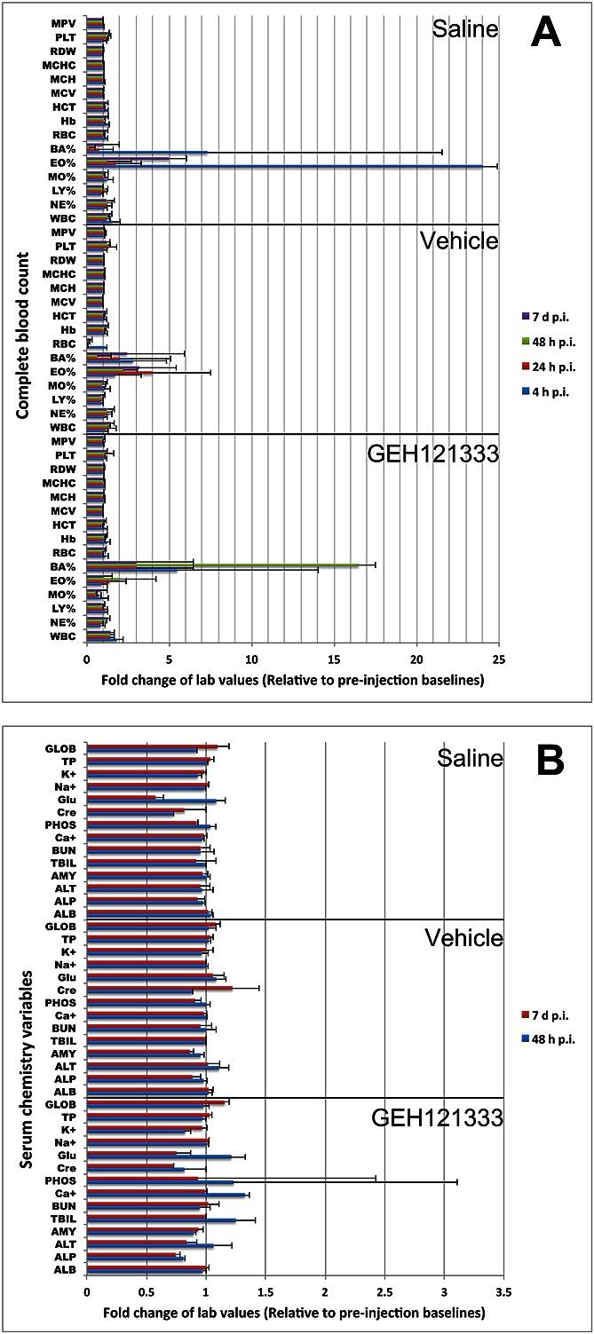 https://cdn.ncbi.nlm.nih.gov/pmc/blobs/f962/3662997/70793ce6955e/cmmi0008-0281-f1.jpg