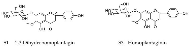 https://cdn.ncbi.nlm.nih.gov/pmc/blobs/f964/8951125/85791669dc97/molecules-27-01990-g001.jpg