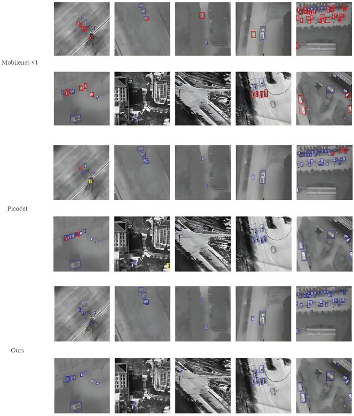 https://cdn.ncbi.nlm.nih.gov/pmc/blobs/f96e/11124912/a0fb6f6610ae/sensors-24-03075-g009.jpg