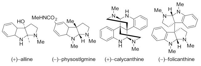 https://cdn.ncbi.nlm.nih.gov/pmc/blobs/f970/10053776/31fdadcf45df/molecules-28-02617-g001.jpg