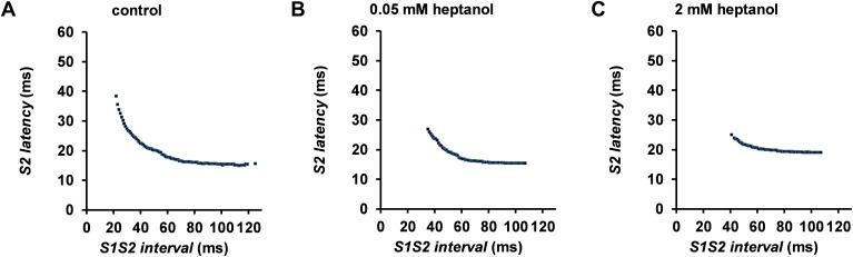 https://cdn.ncbi.nlm.nih.gov/pmc/blobs/f970/5689613/f3165084e181/oncotarget-08-85341-g003.jpg