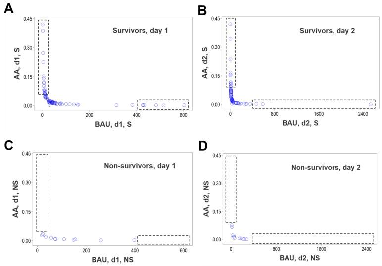 https://cdn.ncbi.nlm.nih.gov/pmc/blobs/f972/11048687/97500aee167d/biomedicines-12-00871-g009.jpg