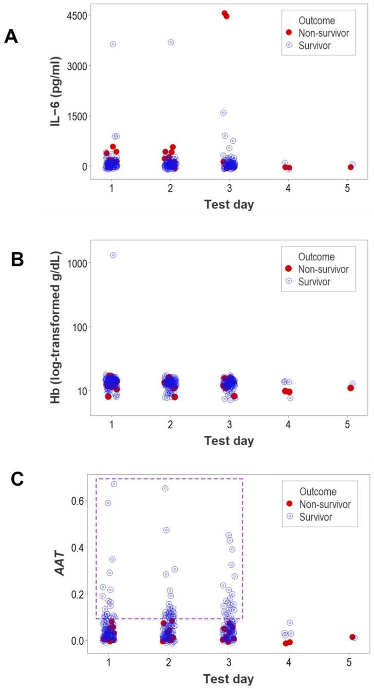 https://cdn.ncbi.nlm.nih.gov/pmc/blobs/f972/11048687/fc291286fc62/biomedicines-12-00871-g002.jpg