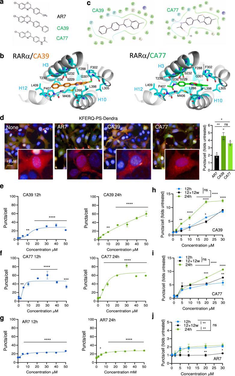 https://cdn.ncbi.nlm.nih.gov/pmc/blobs/f976/9304322/fb77e279d8c3/41467_2022_31869_Fig1_HTML.jpg
