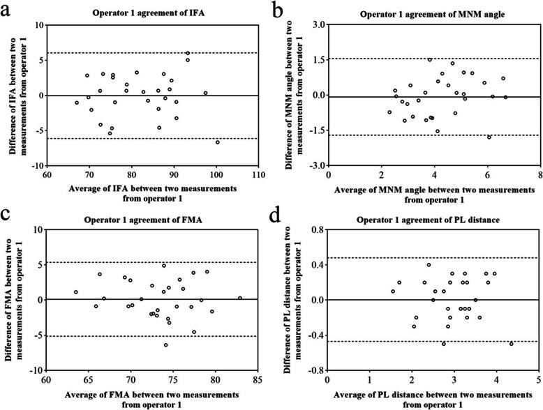 https://cdn.ncbi.nlm.nih.gov/pmc/blobs/f97c/8070329/80eeb08eac23/12884_2021_3813_Fig6_HTML.jpg
