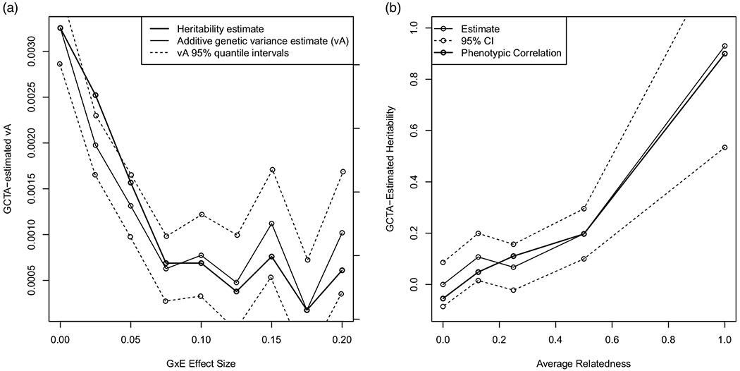 https://cdn.ncbi.nlm.nih.gov/pmc/blobs/f981/9440154/95a9aacea966/nihms-1787325-f0006.jpg