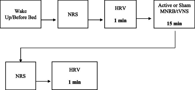 https://cdn.ncbi.nlm.nih.gov/pmc/blobs/f984/7510318/bbf4c1bc5311/13063_2020_4703_Fig8_HTML.jpg