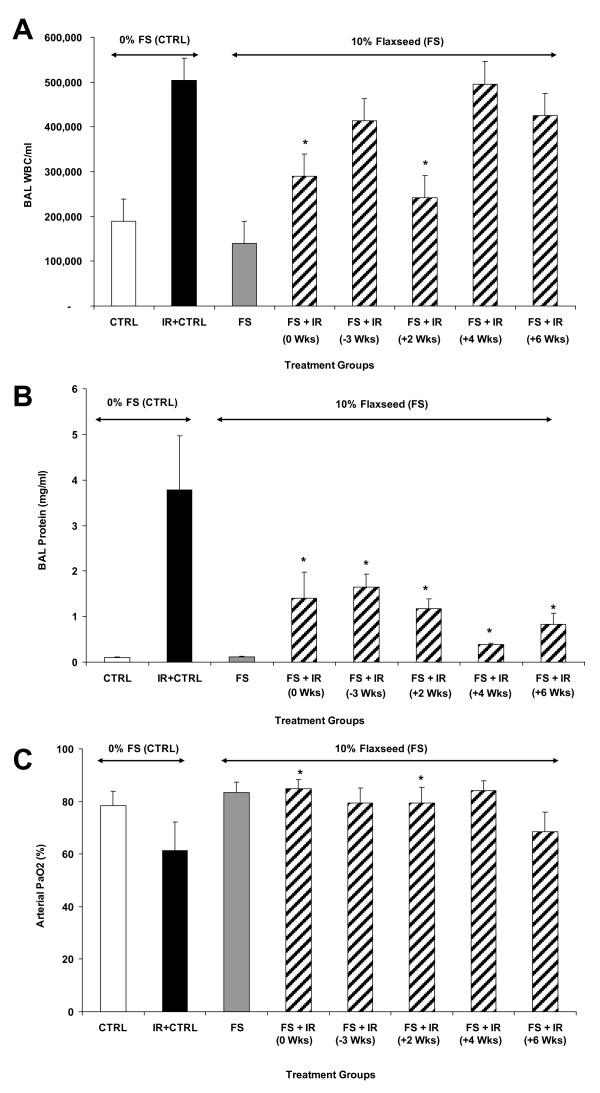 https://cdn.ncbi.nlm.nih.gov/pmc/blobs/f985/3146937/c2721f250702/1471-2407-11-269-5.jpg