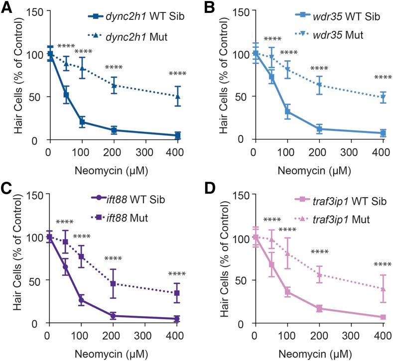 https://cdn.ncbi.nlm.nih.gov/pmc/blobs/f986/4938675/9ac3d796b74d/2225f2.jpg