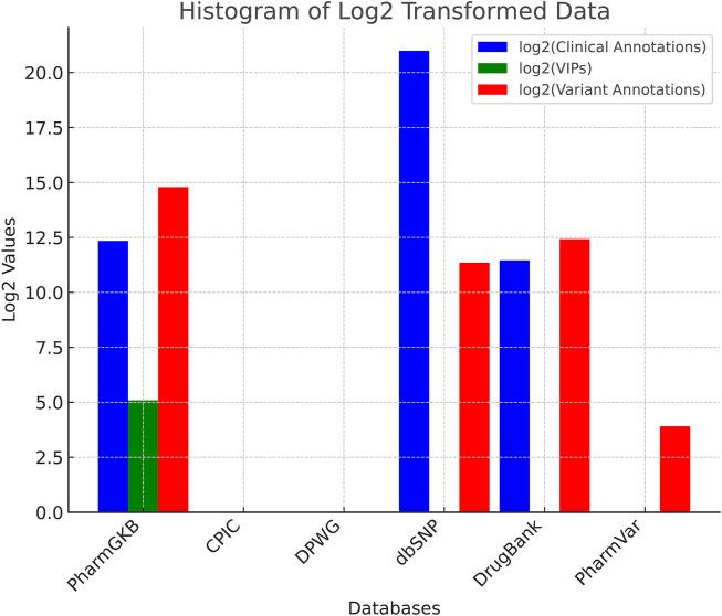 https://cdn.ncbi.nlm.nih.gov/pmc/blobs/f98b/12022492/483a0ac927e4/fphar-16-1548991-g001.jpg