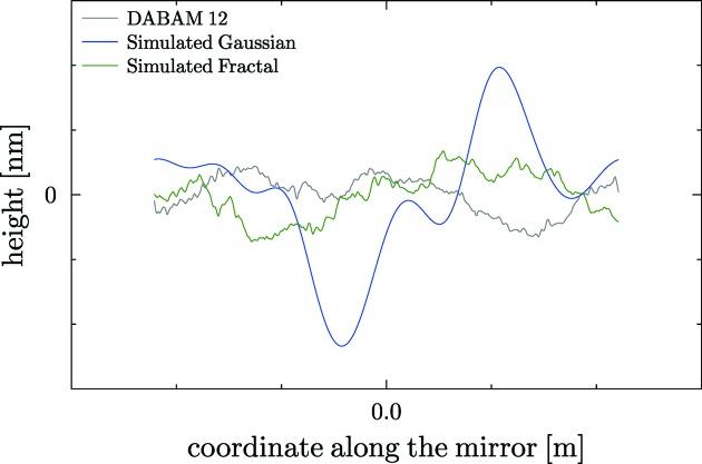 https://cdn.ncbi.nlm.nih.gov/pmc/blobs/f994/4888647/07844e5acc54/s-23-00665-fig7.jpg