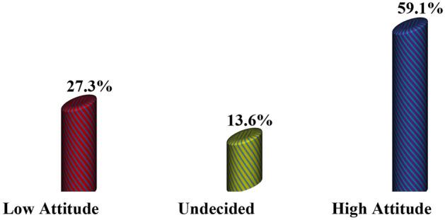 https://cdn.ncbi.nlm.nih.gov/pmc/blobs/f996/11861418/7f7ba6045114/10899_2024_10362_Fig2_HTML.jpg