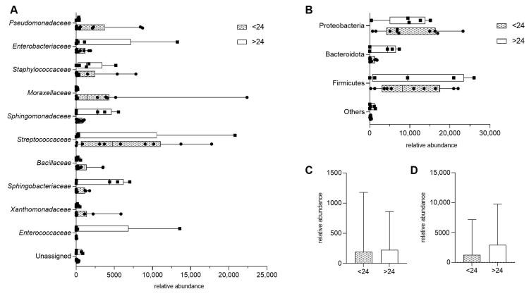 https://cdn.ncbi.nlm.nih.gov/pmc/blobs/f996/12251004/552cb1ba1489/molecules-30-02723-g002.jpg