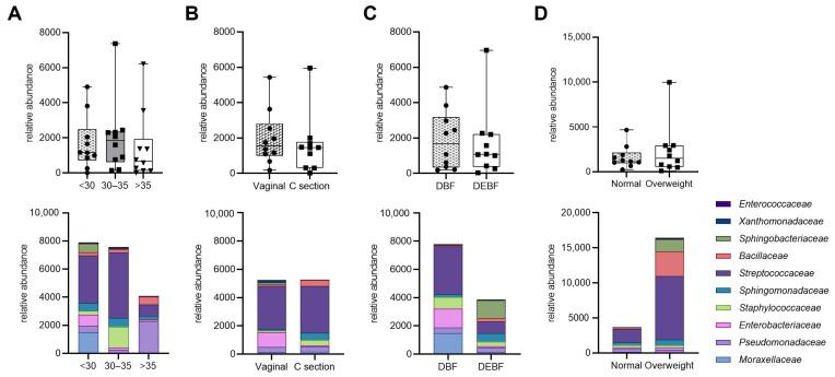 https://cdn.ncbi.nlm.nih.gov/pmc/blobs/f996/12251004/c920a97d97a5/molecules-30-02723-g005.jpg