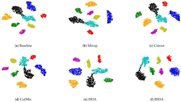 https://cdn.ncbi.nlm.nih.gov/pmc/blobs/f99a/11644067/73defbdc8d5b/sensors-24-07511-g007.jpg