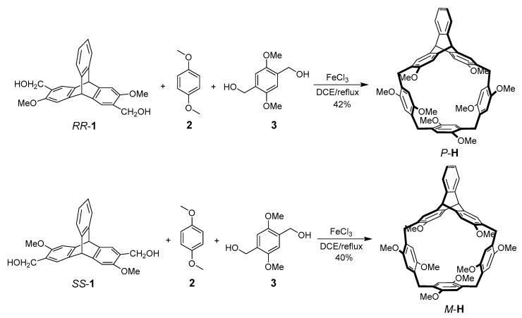https://cdn.ncbi.nlm.nih.gov/pmc/blobs/f99a/7864338/120656811afa/molecules-26-00536-sch001.jpg